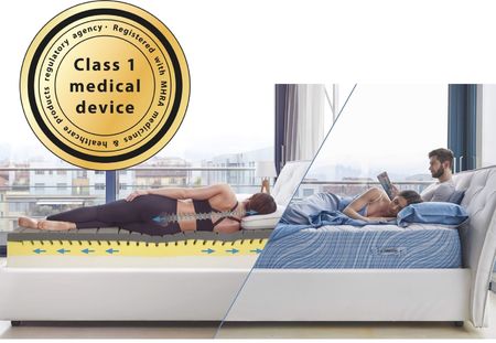 Průlom v certifikaci zdravotních matrací Magniflex. Kolekce Magnistretch a Magnigel uznány jako zdravotní produkty 1. kategorie! Průlom v certifikaci zdravotních matrací Magniflex. Kolekce Magnistretch a Magnigel uznány jako zdravotní produkty 1. kategorie!