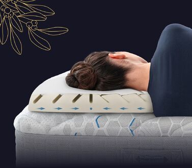 Darujte svým blízkým